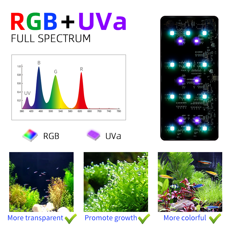 Светодиодный RGB светильник Ma – обзор и цена Xiaomi Aquarium Fish Tank